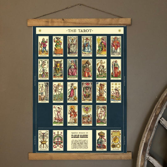 Tarot Card Poster Wall Hanging