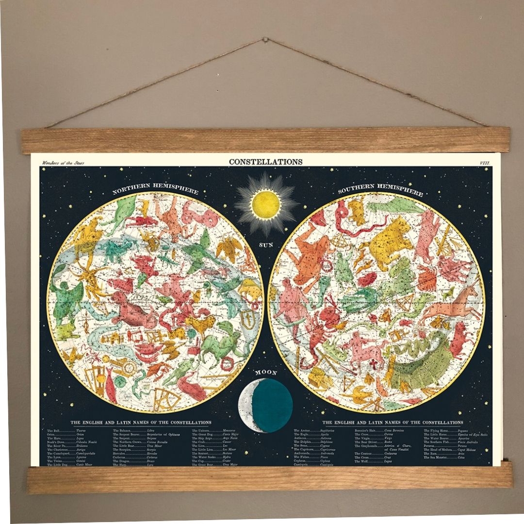 Zodiac Print Wall Hanging