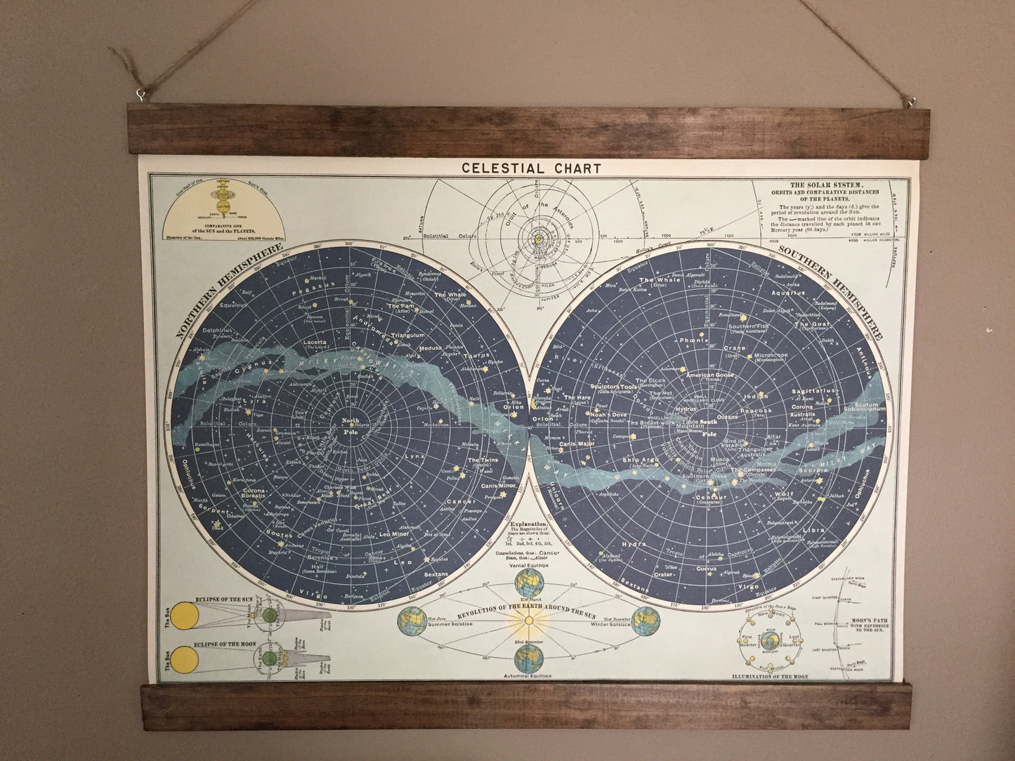 Celestial Hemisphere Wall Print