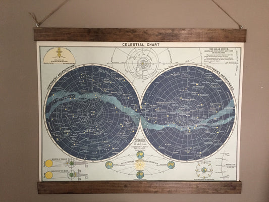 Celestial Hemisphere Wall Print