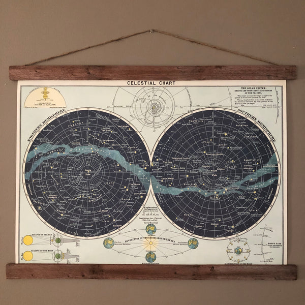 Celestial Hemisphere Wall Print