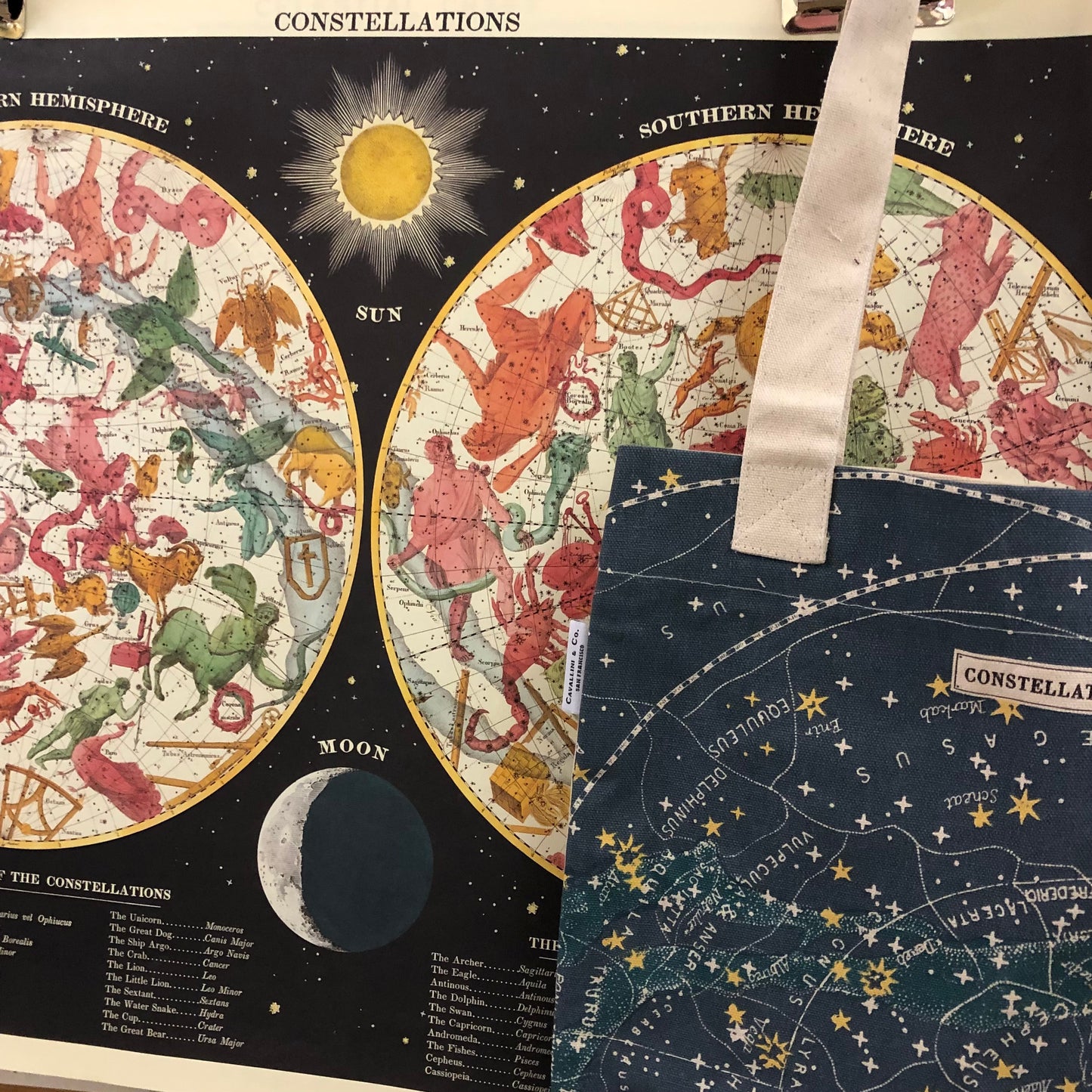 Zodiac Print Wall Hanging