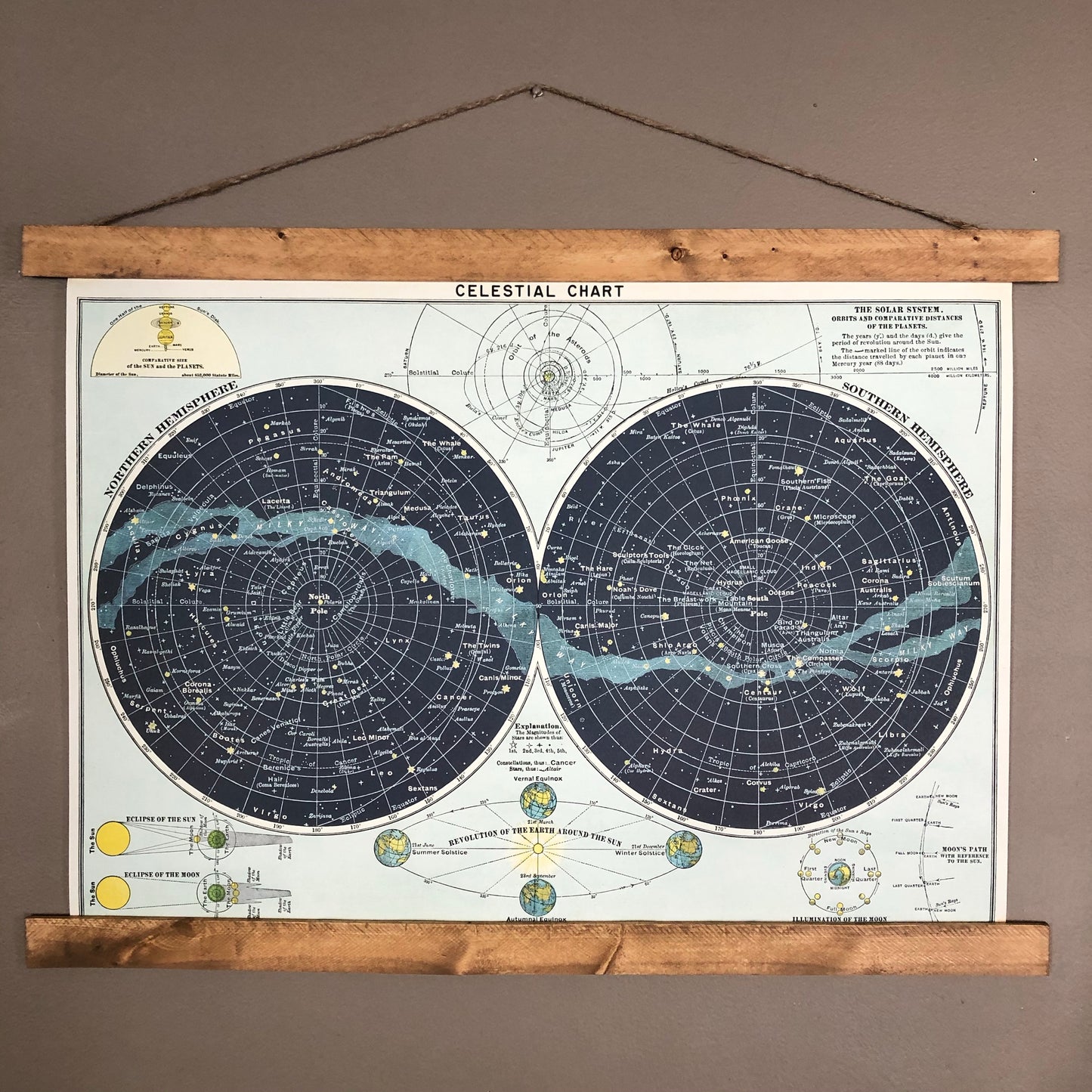 Celestial Hemisphere Wall Print