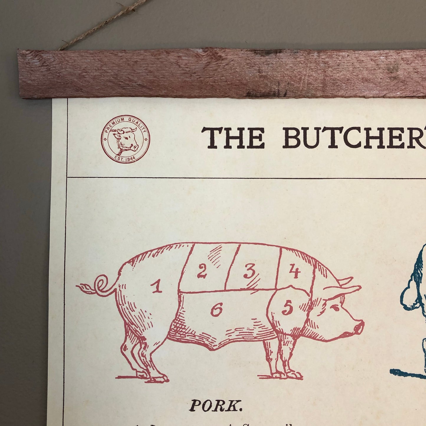 Butcher's Guide Poster Wall Hanging