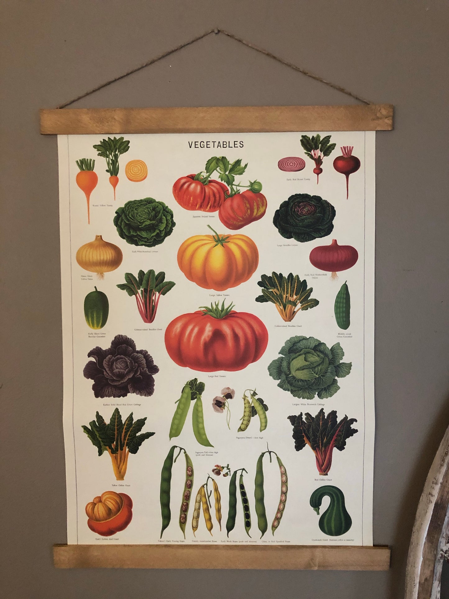 Vegetables Poster Wall Hanging