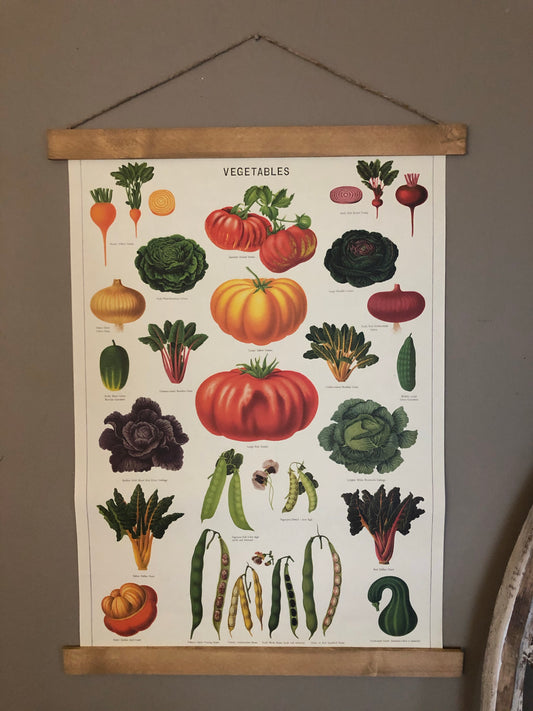 Vegetables Poster Wall Hanging