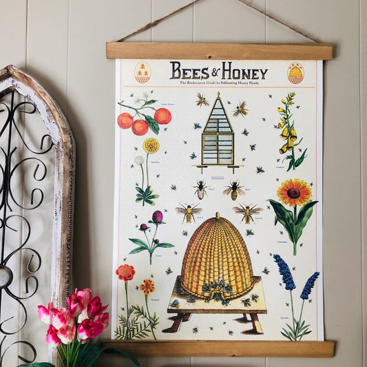 Beekeepers Guide Wall Print