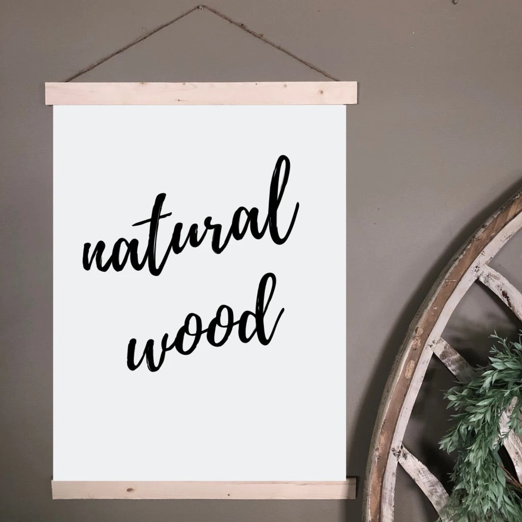 Botany Poster Wall Hanging