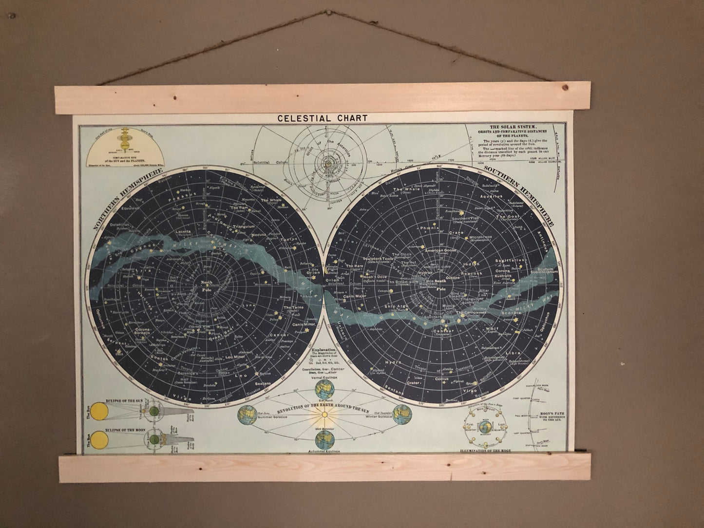 Celestial Hemisphere Wall Print