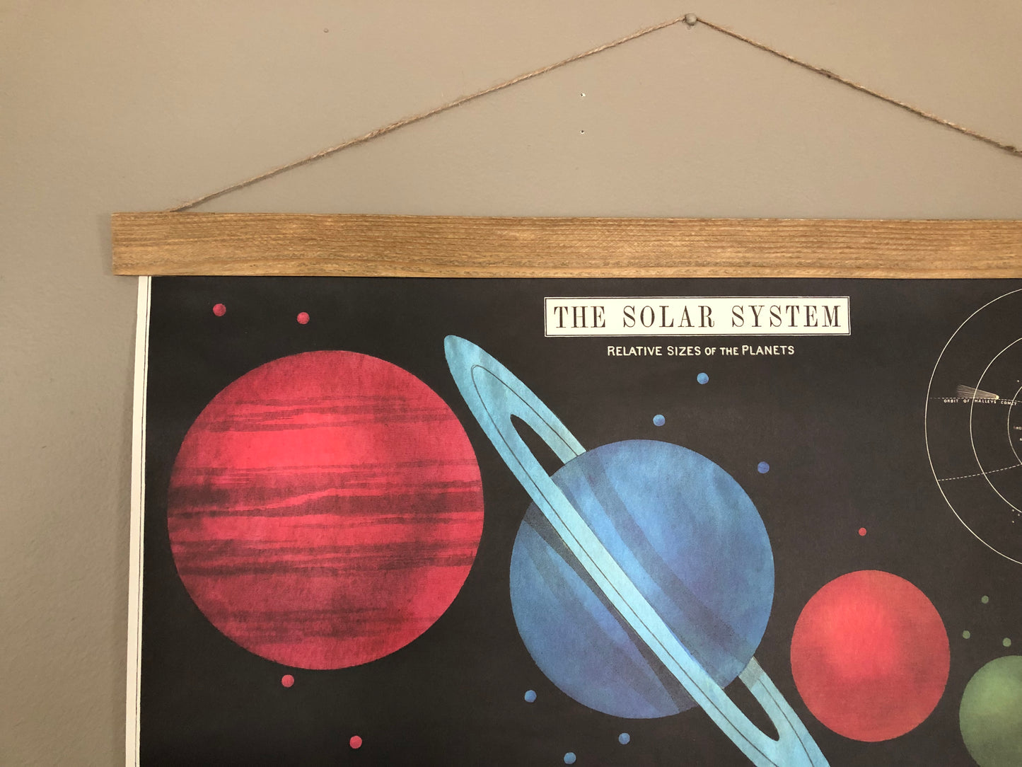 Solar System Series Poster Wall Hanging