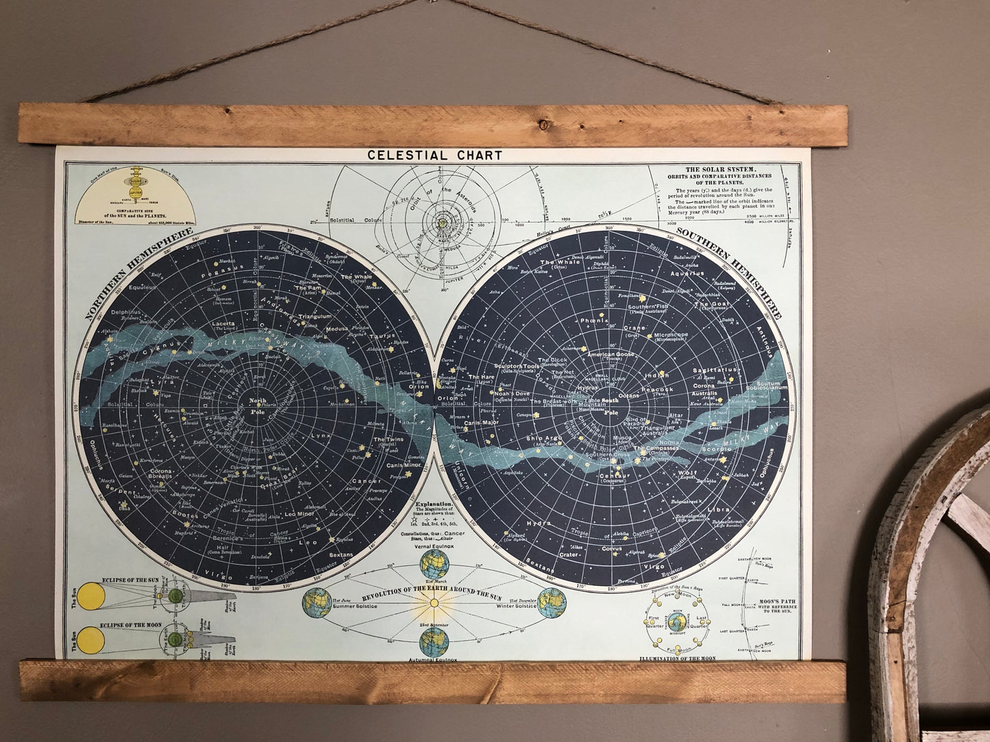 Celestial Vintage Puzzle