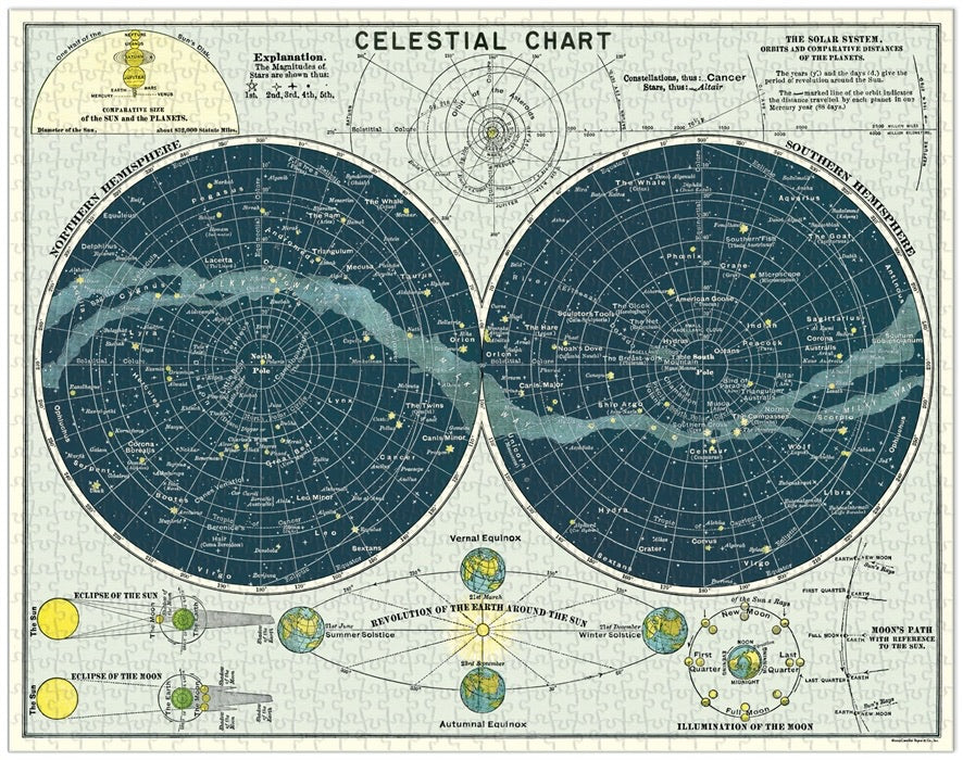 Celestial Vintage Puzzle