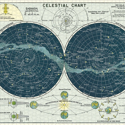 Celestial Vintage Puzzle
