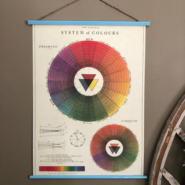 Color Wheel Poster Wall Hanging