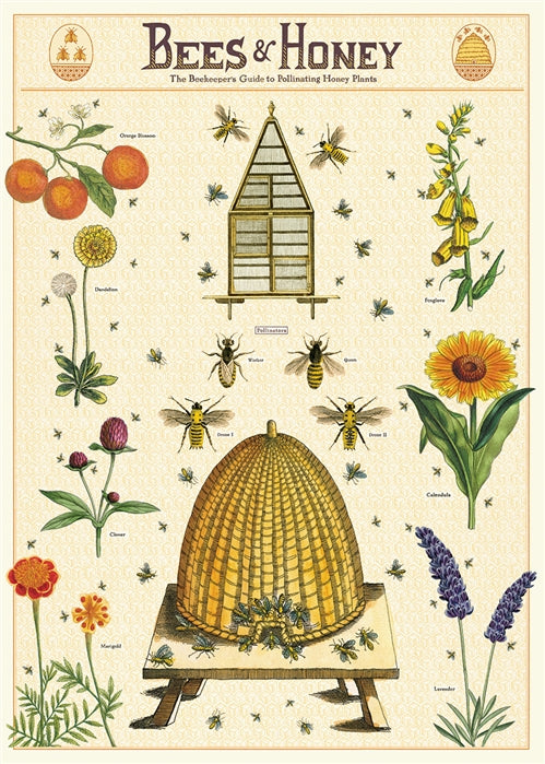 Beekeepers Guide Wall Print