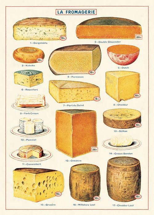 La Fromagerie Cheese Poster Scroll
