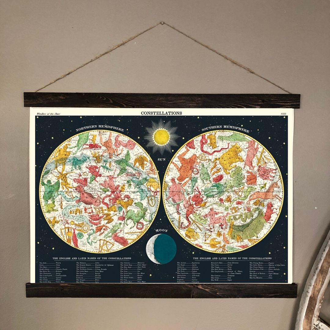 Zodiac Print Wall Hanging