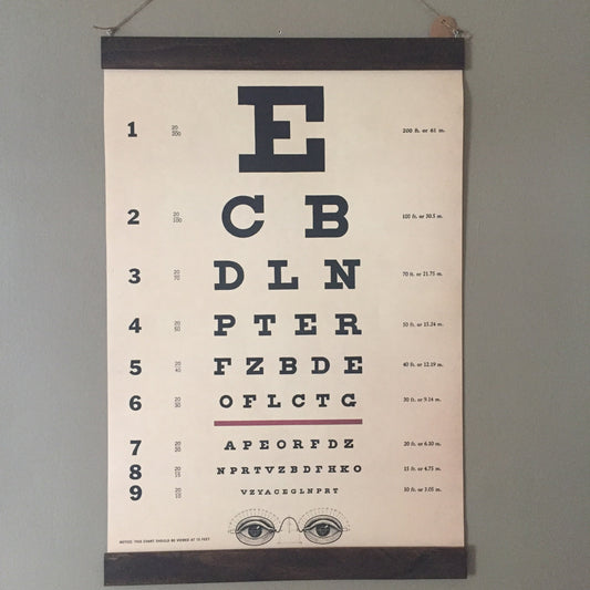 Eye Chart Poster Wall Hanging