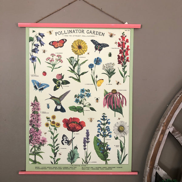Pollinator Garden Wall Print | Flowers for Pollinators Poster | Art ...