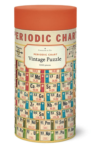 Periodic Table Vintage Puzzle