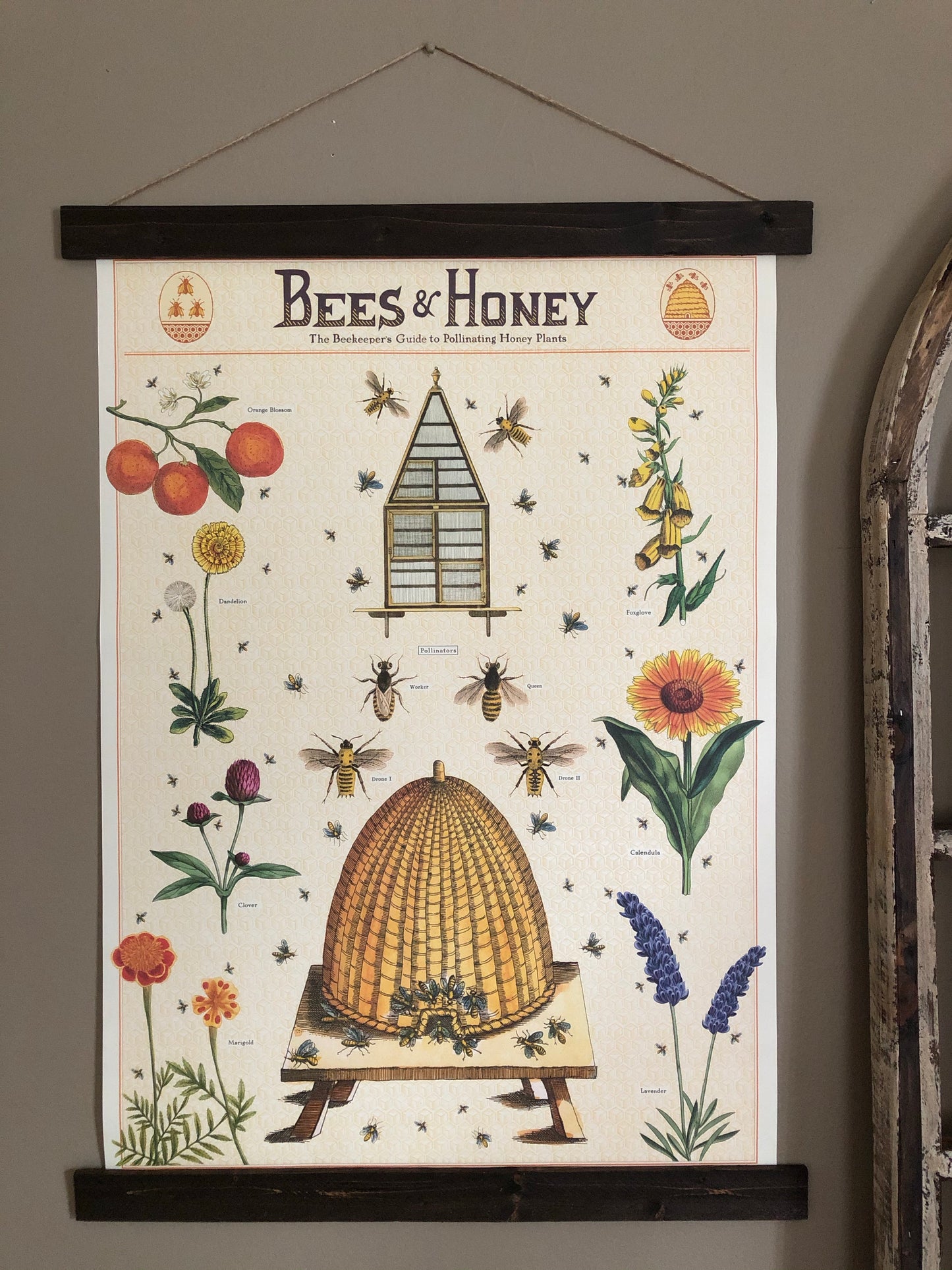 Beekeepers Guide Wall Print
