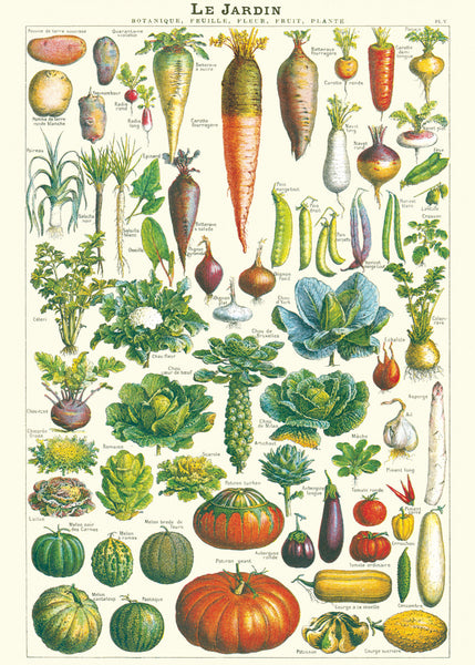 Le Jardin Vegetable School Chart
