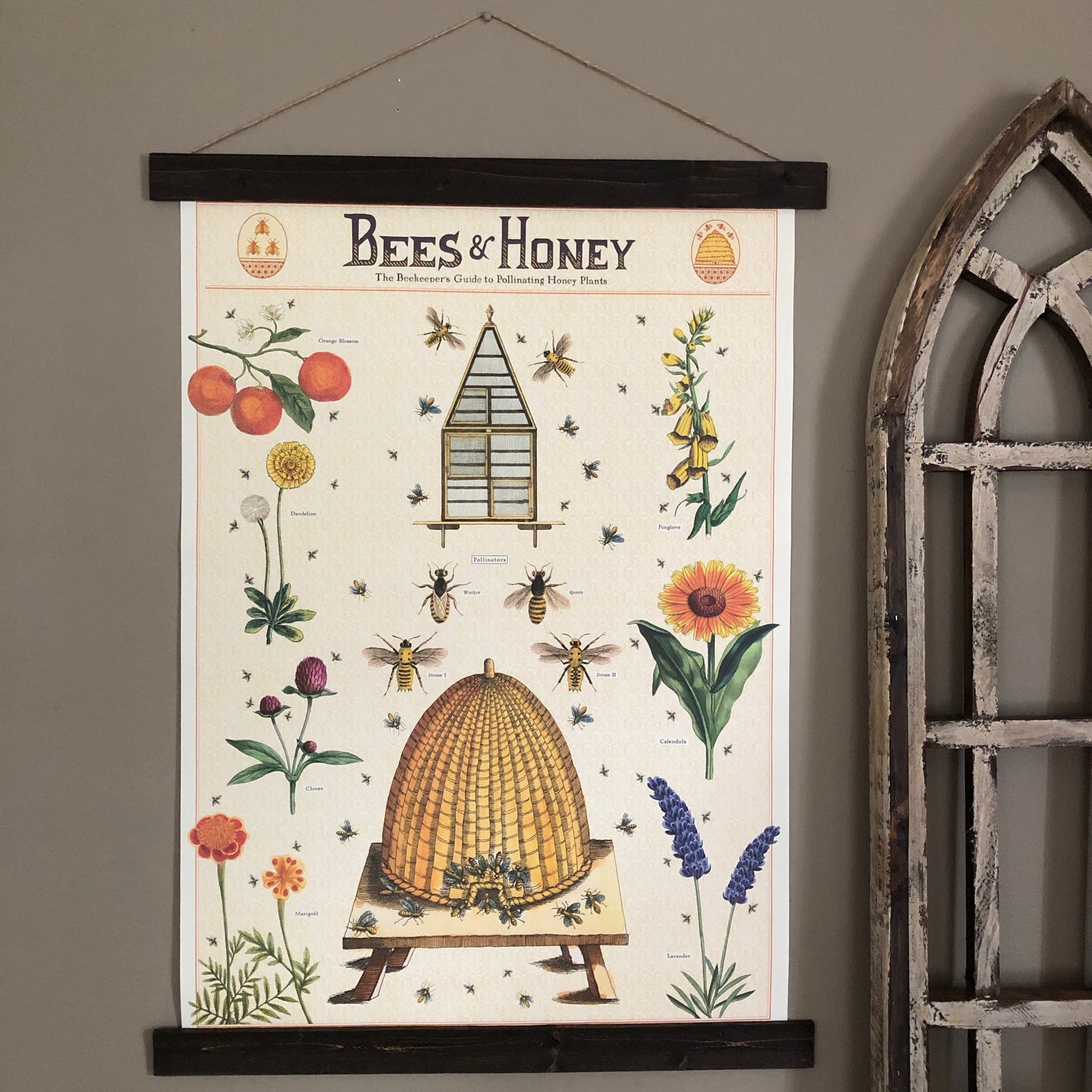 Beekeepers Guide Wall Print