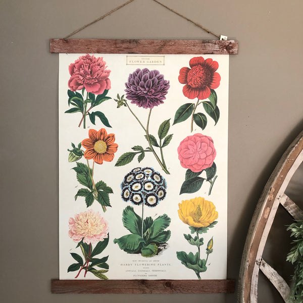 Floral Poster Wall Hanging