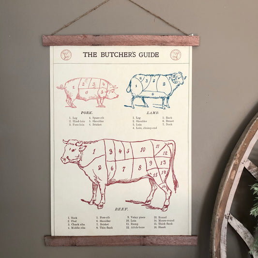 Butcher's Guide Poster Wall Hanging