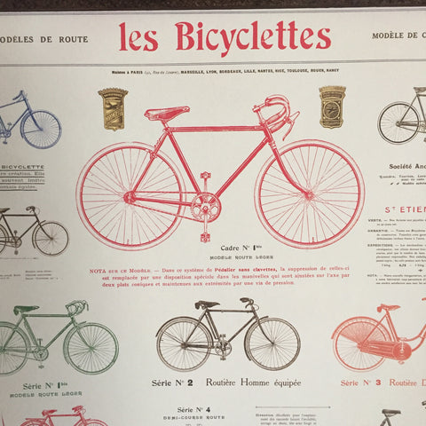 Bicycle Poster Wall Hanging