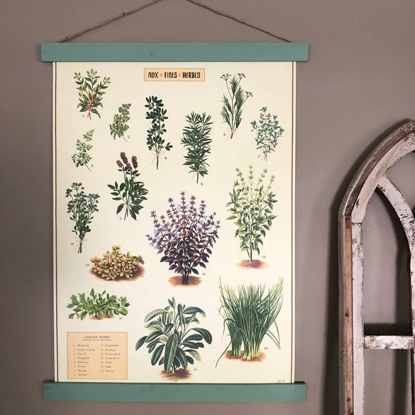Herbs Poster Wall Hanging
