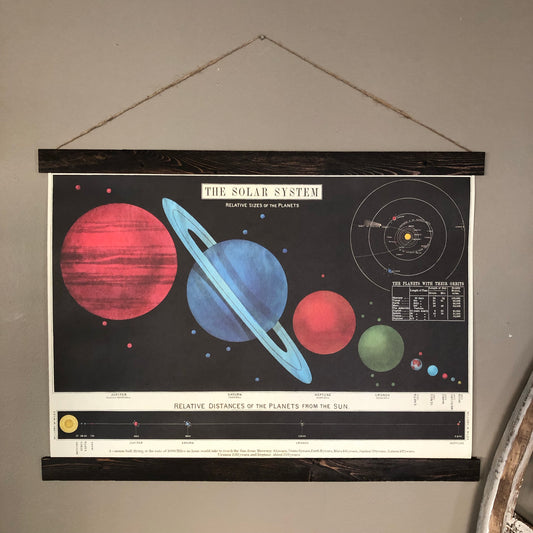 Solar System Series Poster Wall Hanging