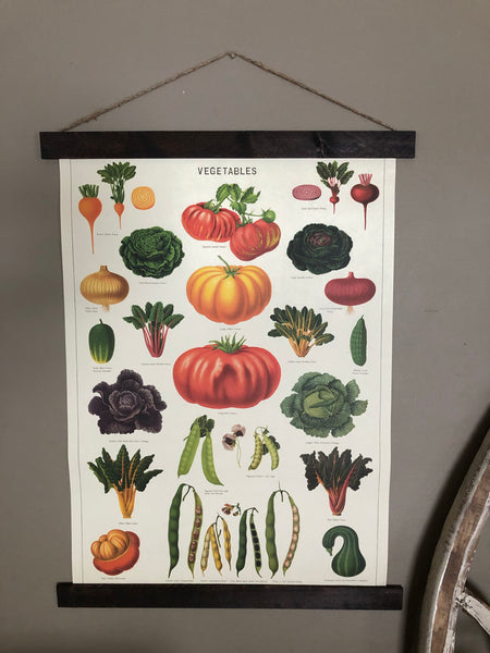 Vegetables Poster Wall Hanging