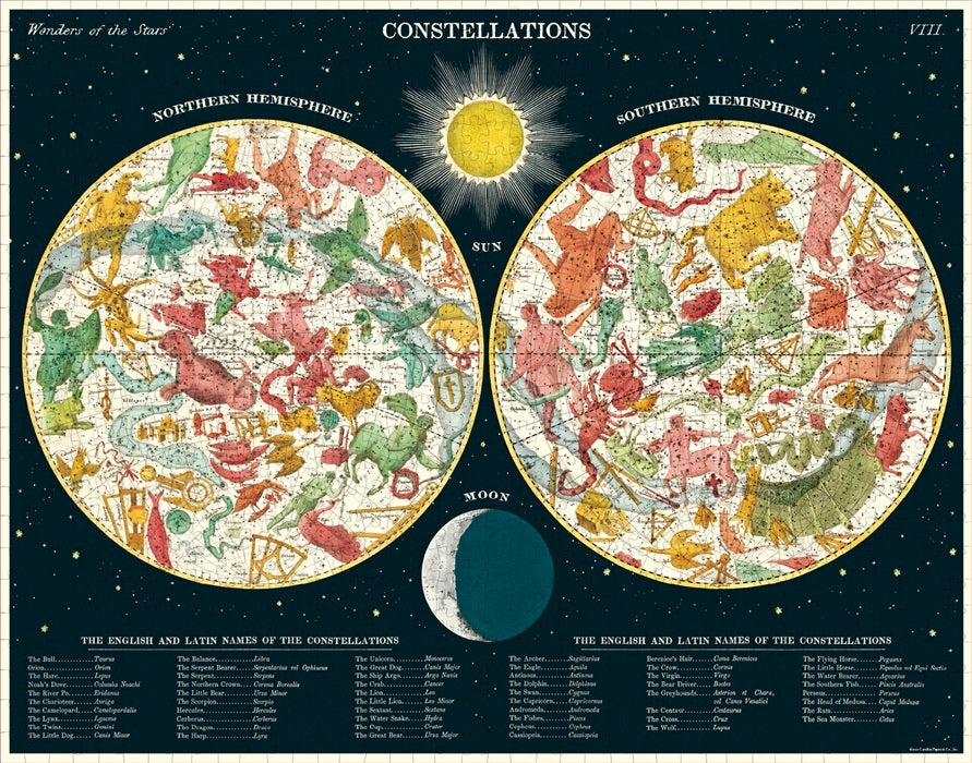 Zodiac Vintage Puzzle