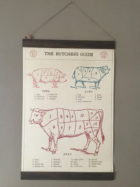 Butcher's Guide Poster Wall Hanging