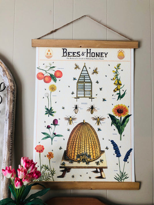 Beekeepers Guide Wall Print