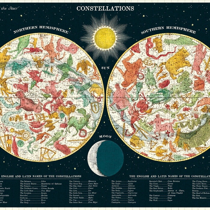 Zodiac Vintage Puzzle