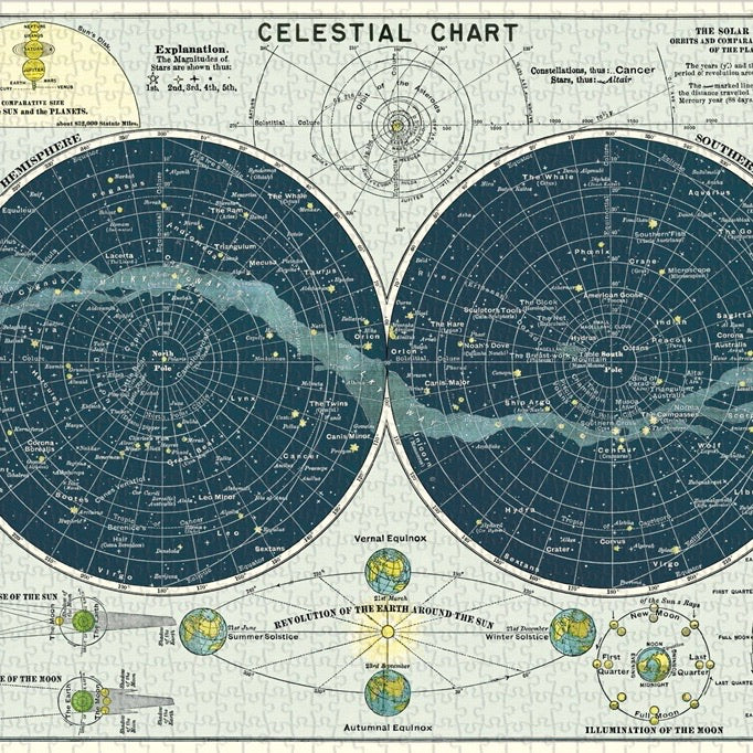 Celestial Vintage Puzzle