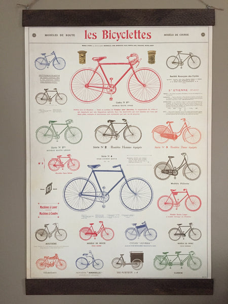 Bicycle Poster Wall Hanging